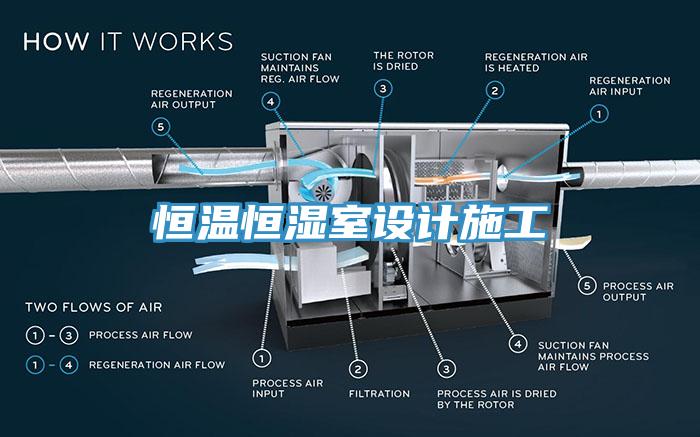 亚洲乱码一区二区三区 恒温恒湿室设计施工