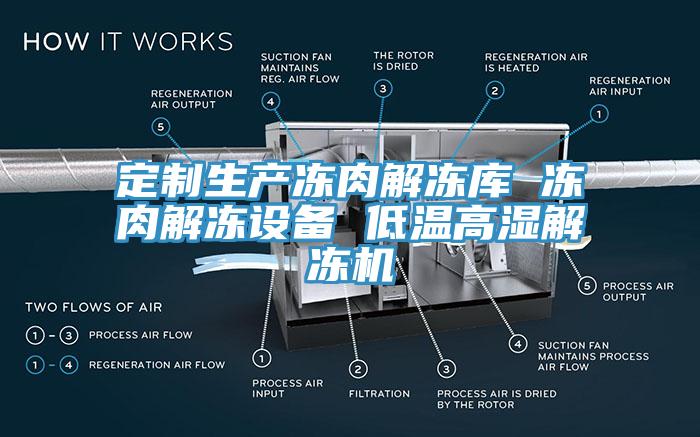 亚洲欧美一级特黄大片 定制生产冻肉解冻库 冻肉解冻设备 低温高湿解冻机