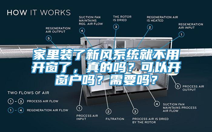 亚洲欧美一级特黄大片 家里装了新风系统就不用开窗了，真的吗？可以开窗户吗？需要吗？
