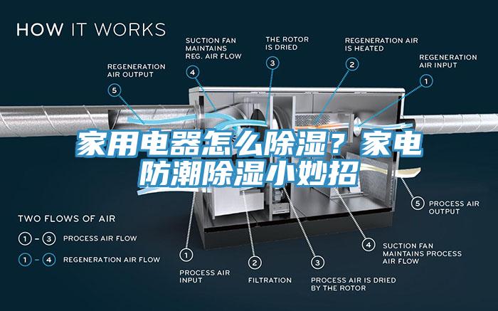 亚洲人成综合第一网站 家用电器怎么除湿？家电防潮除湿小妙招