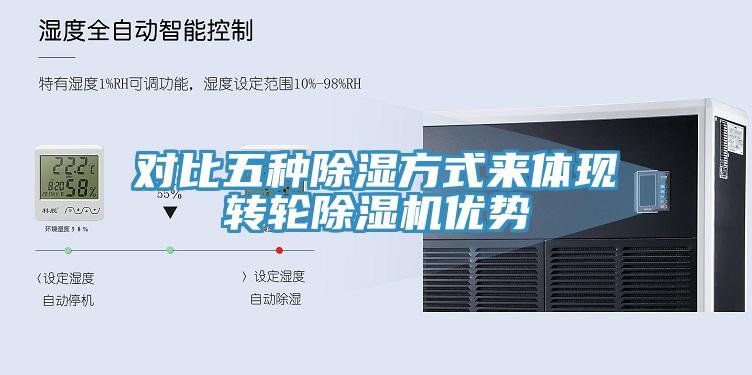 亚洲人成综合第一网站 对比五种除湿方式来体现转轮除湿机优势