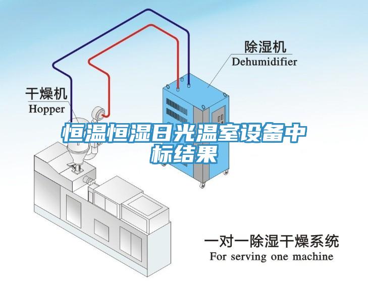 亚洲欧美一级特黄大片 恒温恒湿日光温室设备中标结果