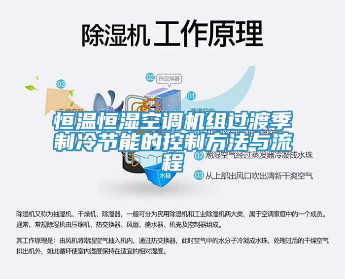 亚洲欧美一级特黄大片 恒温恒湿空调机组过渡季制冷节能的控制方法与流程