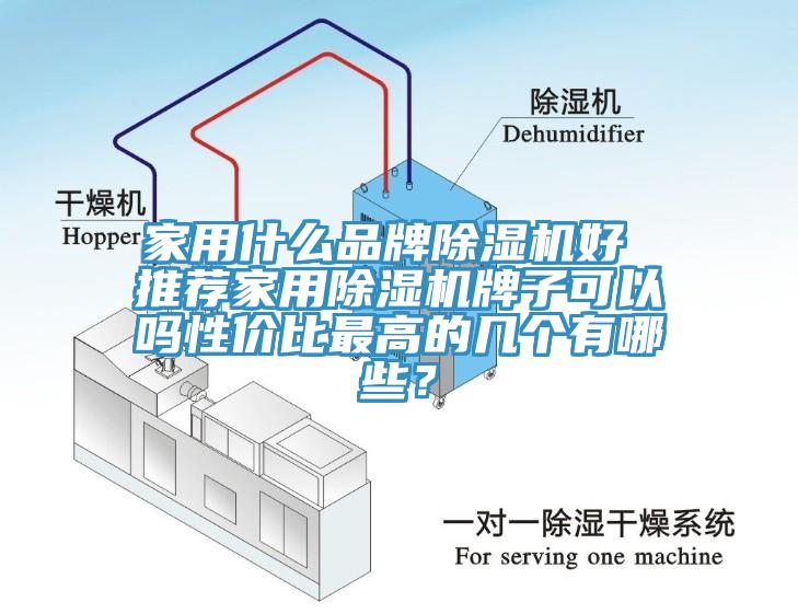 家用什么品牌除湿机好 推荐家用除湿机牌子可以吗性价比最高的几个有哪些？