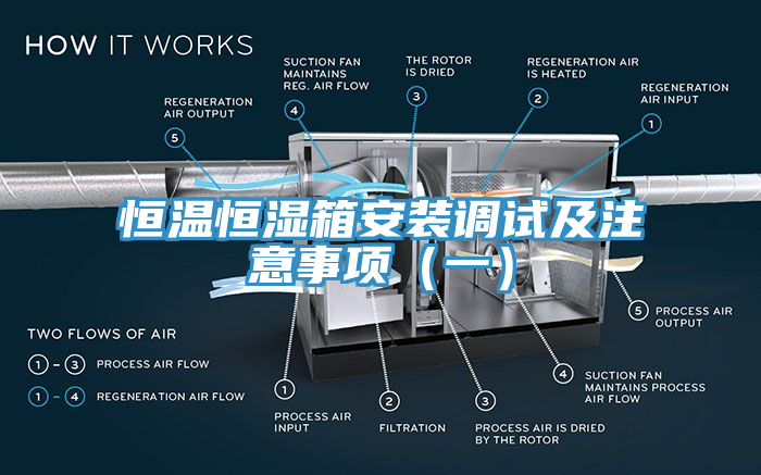 亚洲人成综合第一网站 恒温恒湿箱安装调试及注意事项（一）