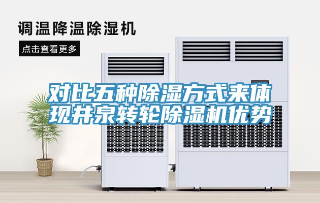 亚洲人成综合第一网站 对比五种除湿方式来体现井泉转轮除湿机优势