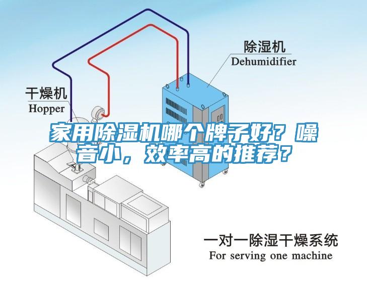 亚洲乱码一区二区三区 家用除湿机哪个牌子好？噪音小，效率高的推荐？