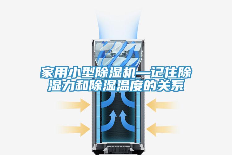 亚洲欧美一级特黄大片 家用小型除湿机—记住除湿力和除湿温度的关系