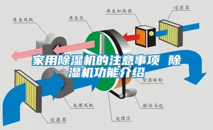 亚洲人成综合第一网站 家用除湿机的注意事项 除湿机功能介绍