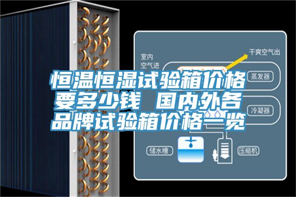 亚洲人成综合第一网站 恒温恒湿试验箱价格要多少钱 国内外各品牌试验箱价格一览