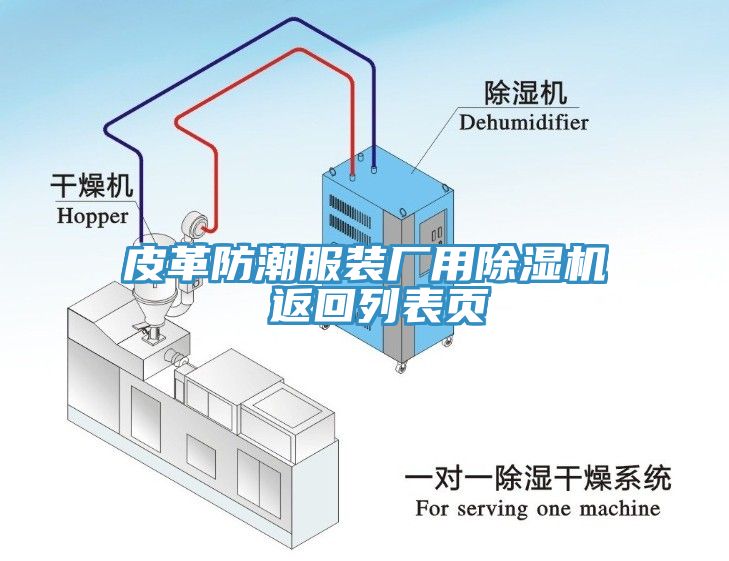 亚洲乱码一区二区三区 皮革防潮服装厂用除湿机 返回列表页