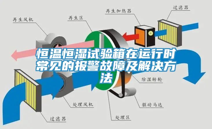 亚洲人成综合第一网站 恒温恒湿试验箱在运行时常见的报警故障及解决方法