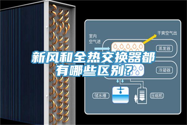 亚洲乱码一区二区三区 新风和全热交换器都有哪些区别？