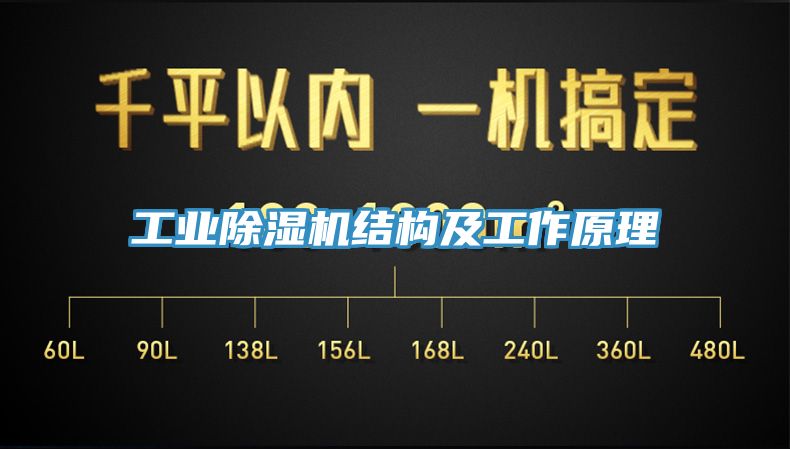 亚洲欧美一级特黄大片 工业除湿机结构及工作原理