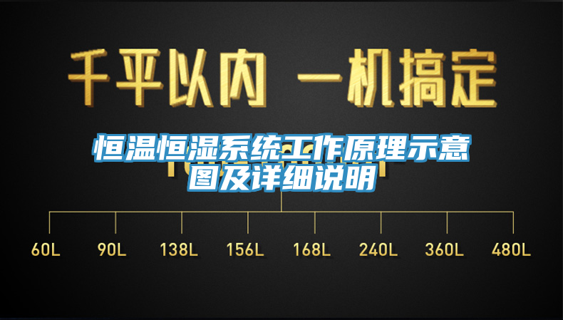 亚洲人成综合第一网站 恒温恒湿系统工作原理示意图及详细说明