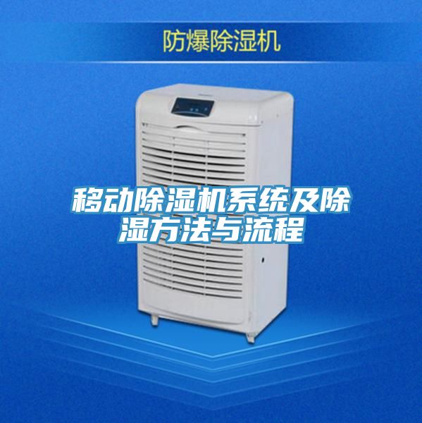 亚洲乱码一区二区三区 移动除湿机系统及除湿方法与流程