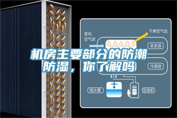 亚洲乱码一区二区三区 机房主要部分的防潮防湿，你了解吗