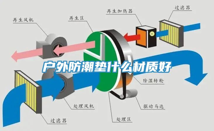 亚洲乱码一区二区三区 户外防潮垫什么材质好