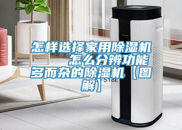 亚洲乱码一区二区三区 怎样选择家用除湿机    怎么分辨功能多而杂的除湿机【图解】