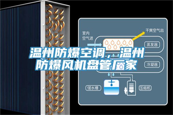 亚洲乱码一区二区三区 温州防爆空调，温州防爆风机盘管厂家
