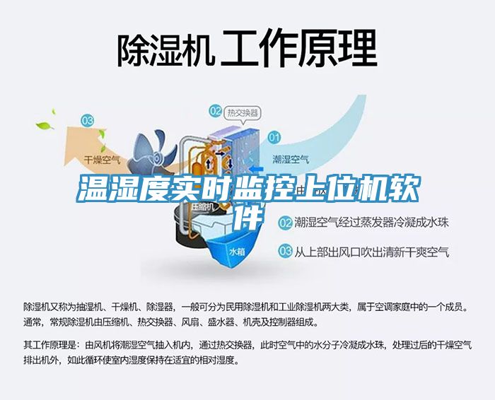 亚洲乱码一区二区三区 温湿度实时监控上位机软件