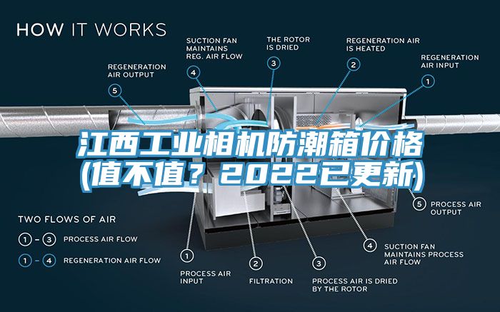 亚洲欧美一级特黄大片 江西工业相机防潮箱价格(值不值？2022已更新)