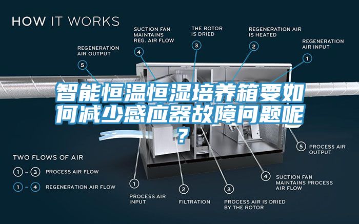亚洲人成综合第一网站 智能恒温恒湿培养箱要如何减少感应器故障问题呢？