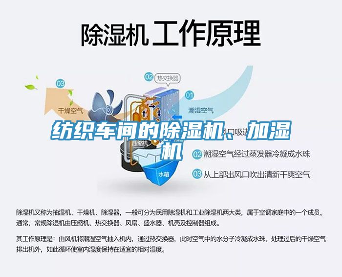 亚洲人成综合第一网站 纺织车间的除湿机、加湿机