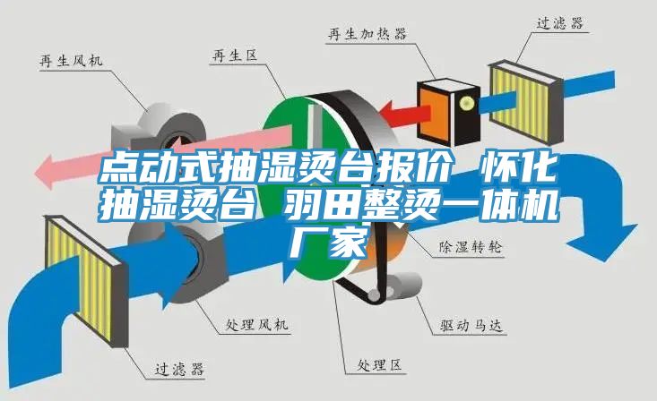 亚洲人成综合第一网站 点动式抽湿烫台报价 怀化抽湿烫台 羽田整烫一体机厂家
