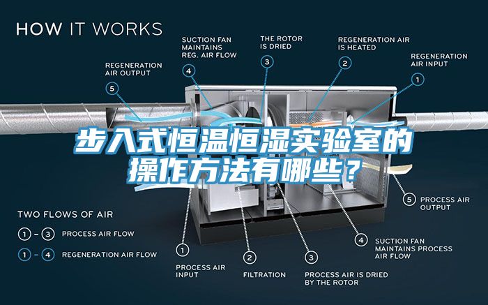 亚洲乱码一区二区三区 步入式恒温恒湿实验室的操作方法有哪些？