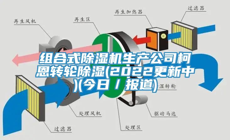 组合式除湿机生产公司柯恩转轮除湿(2022更新中)(今日／报道)
