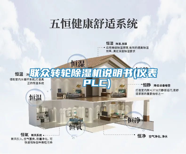 亚洲欧美一级特黄大片 联众转轮除湿机说明书(仪表 PLC)