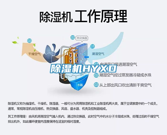 亚洲乱码一区二区三区 除湿机HYXD