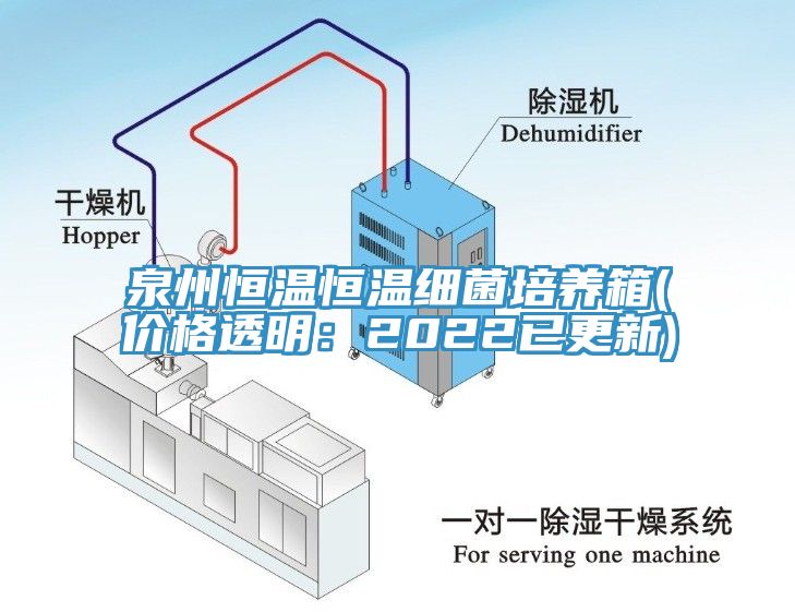 亚洲乱码一区二区三区 泉州恒温恒温细菌培养箱(价格透明：2022已更新)