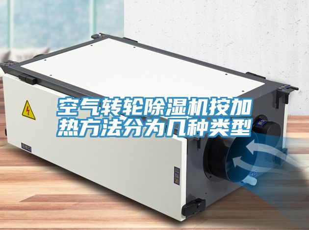 亚洲欧美一级特黄大片 空气转轮除湿机按加热方法分为几种类型