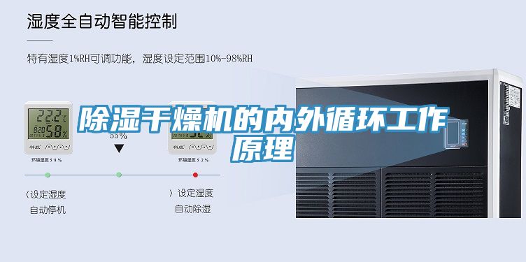 亚洲欧美一级特黄大片 除湿干燥机的内外循环工作原理