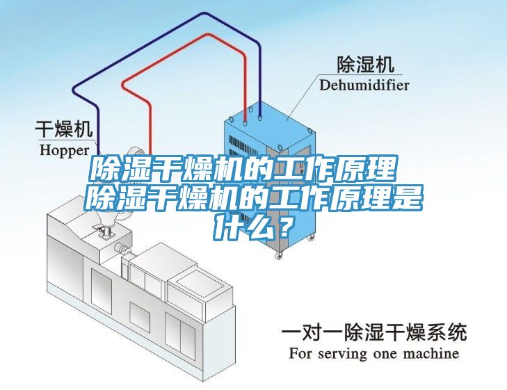 亚洲乱码一区二区三区 除湿干燥机的工作原理 除湿干燥机的工作原理是什么？