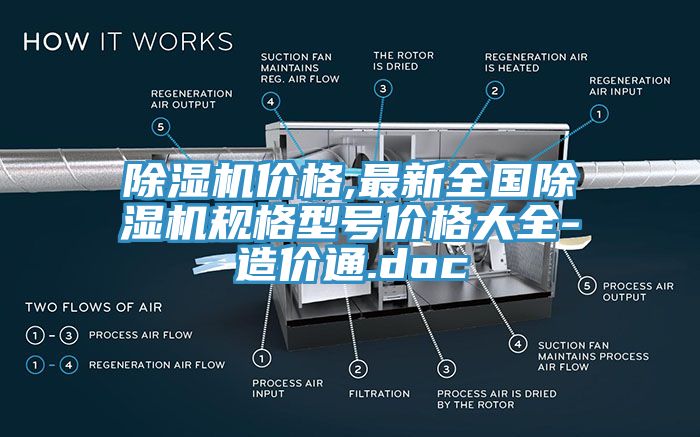 亚洲欧美一级特黄大片 除湿机价格,最新全国除湿机规格型号价格大全-造价通.doc