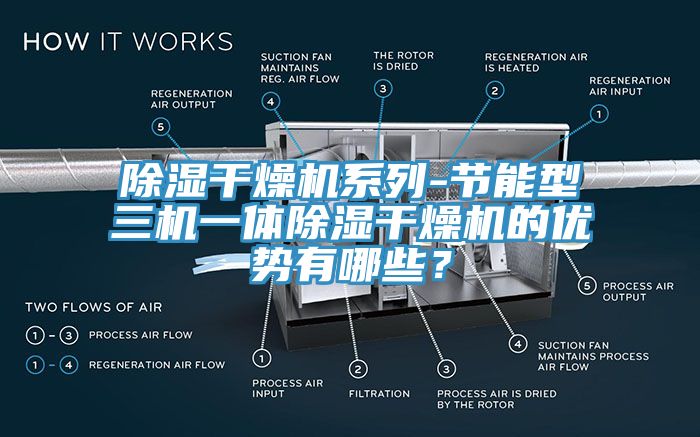 亚洲乱码一区二区三区 除湿干燥机系列-节能型三机一体除湿干燥机的优势有哪些？
