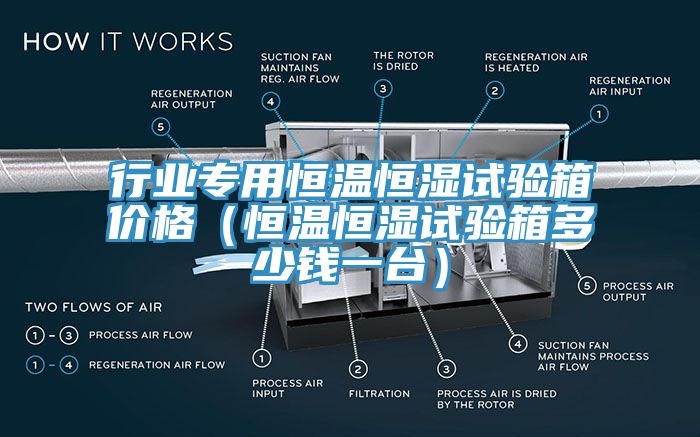 亚洲欧美一级特黄大片 行业专用恒温恒湿试验箱价格（恒温恒湿试验箱多少钱一台）