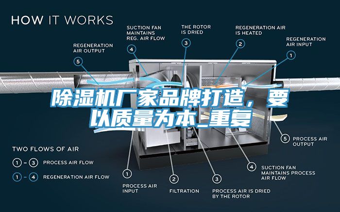亚洲乱码一区二区三区 除湿机厂家品牌打造，要以质量为本_重复