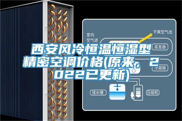 亚洲乱码一区二区三区 西安风冷恒温恒湿型精密空调价格(原来，2022已更新)