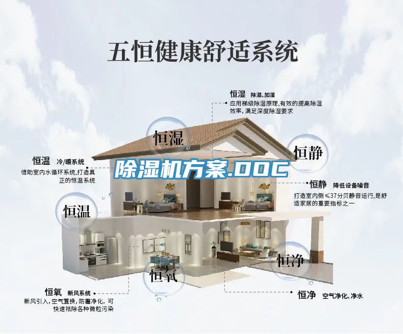 亚洲人成综合第一网站 除湿机方案.DOC