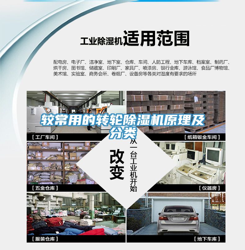 亚洲乱码一区二区三区 较常用的转轮除湿机原理及分类