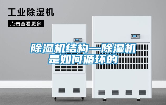 亚洲乱码一区二区三区 除湿机结构—除湿机是如何循环的