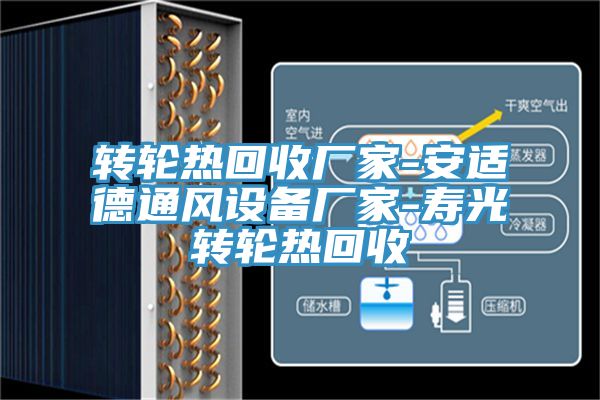 亚洲人成综合第一网站 转轮热回收厂家-安适德通风设备厂家-寿光转轮热回收