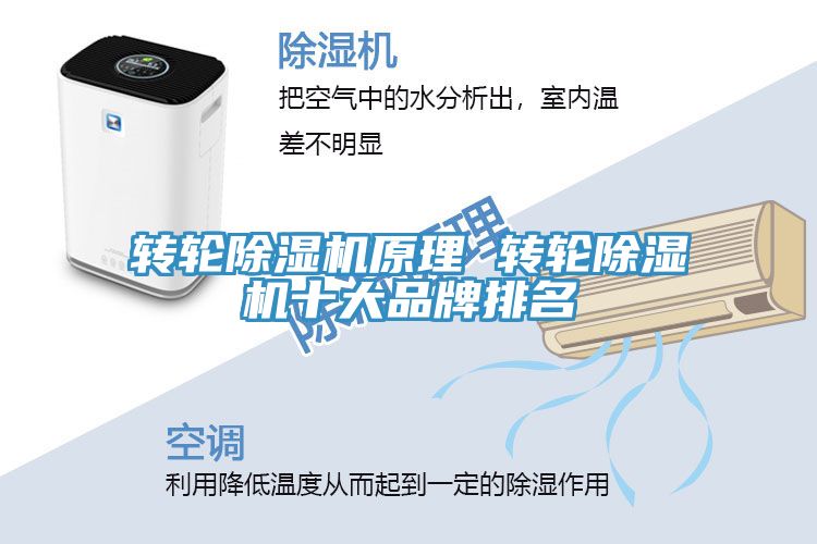 亚洲乱码一区二区三区 转轮除湿机原理 转轮除湿机十大品牌排名