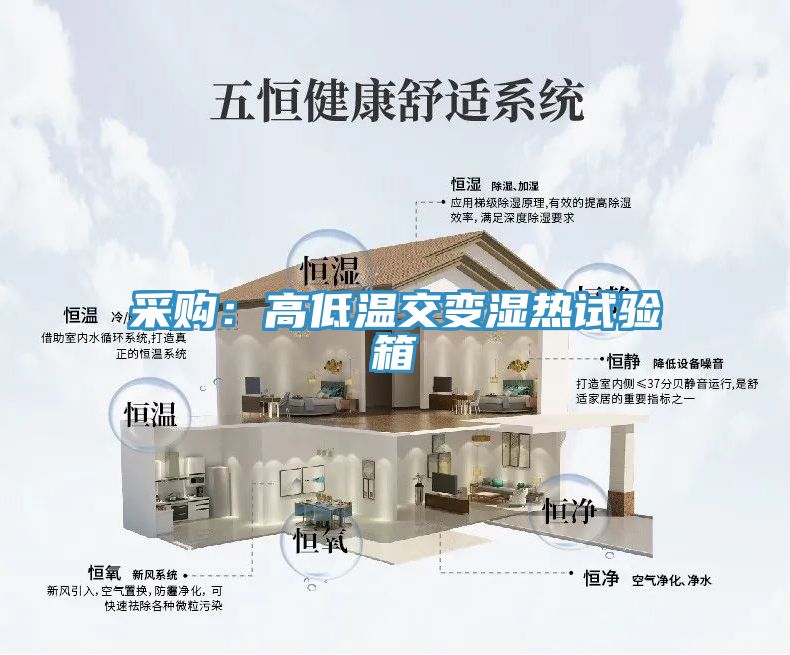 亚洲乱码一区二区三区 采购：高低温交变湿热试验箱