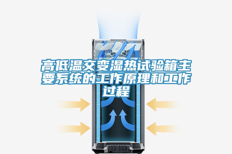 亚洲欧美一级特黄大片 高低温交变湿热试验箱主要系统的工作原理和工作过程